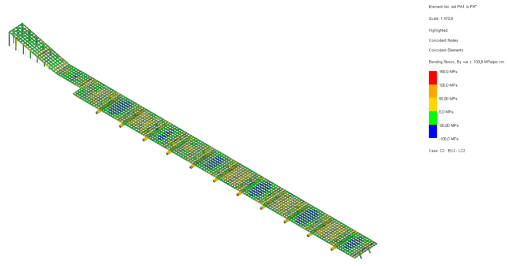 Contrainte plancher de verre