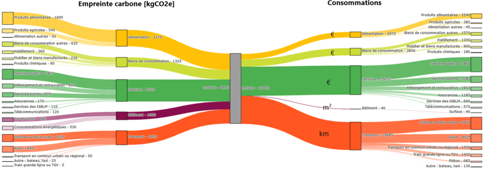 Annotation 2021-12-23 181453