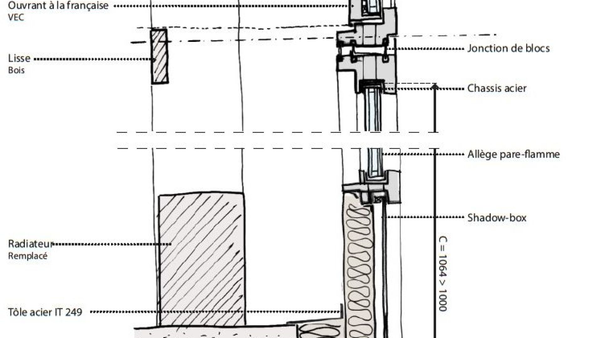 Coupe_verticale_Pasteur
